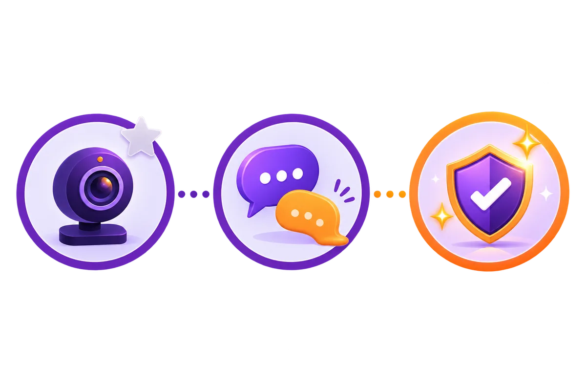 Trois vignettes : image webcam limitée, engagement qui retombe, enjeu de marque